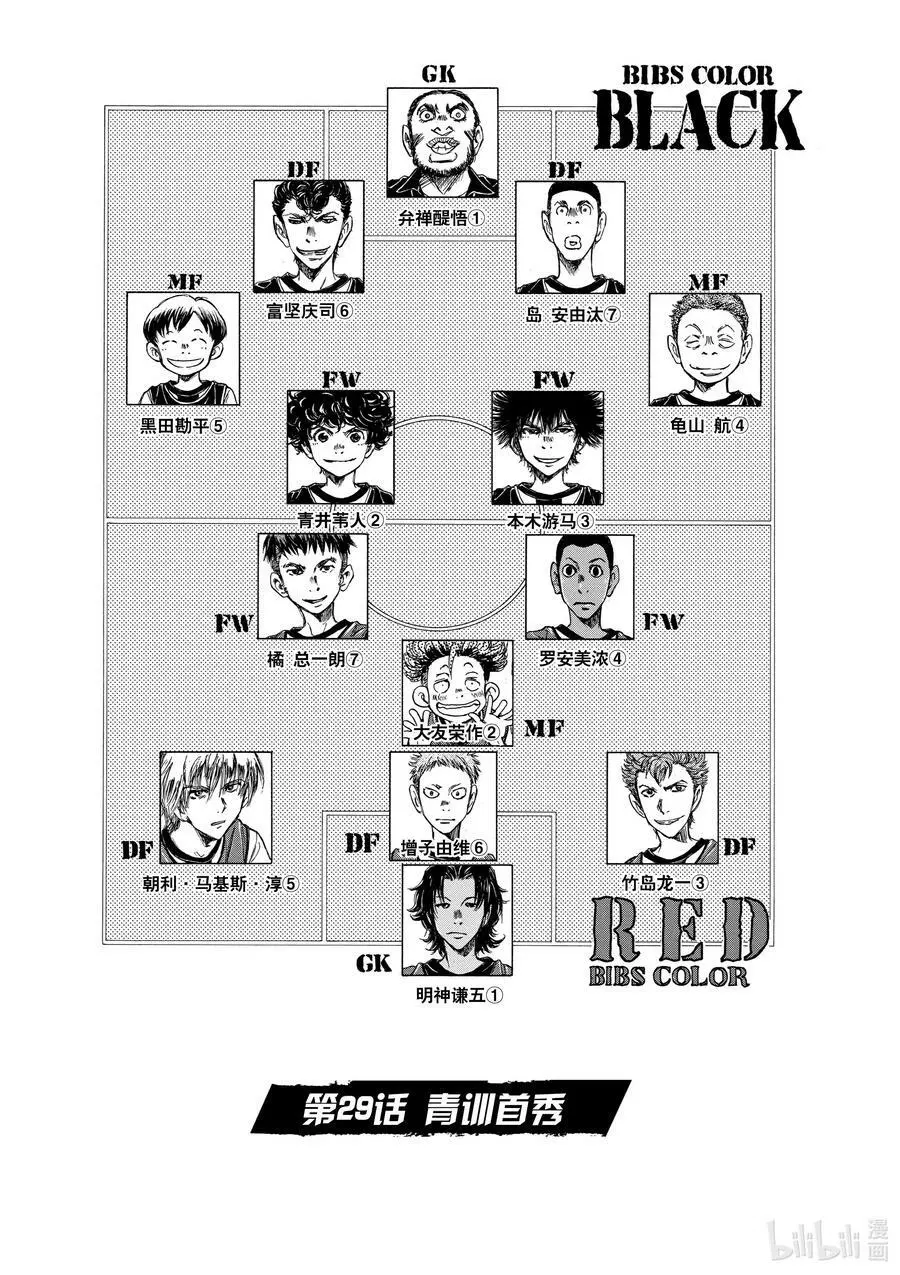 29 青训首秀 第6页