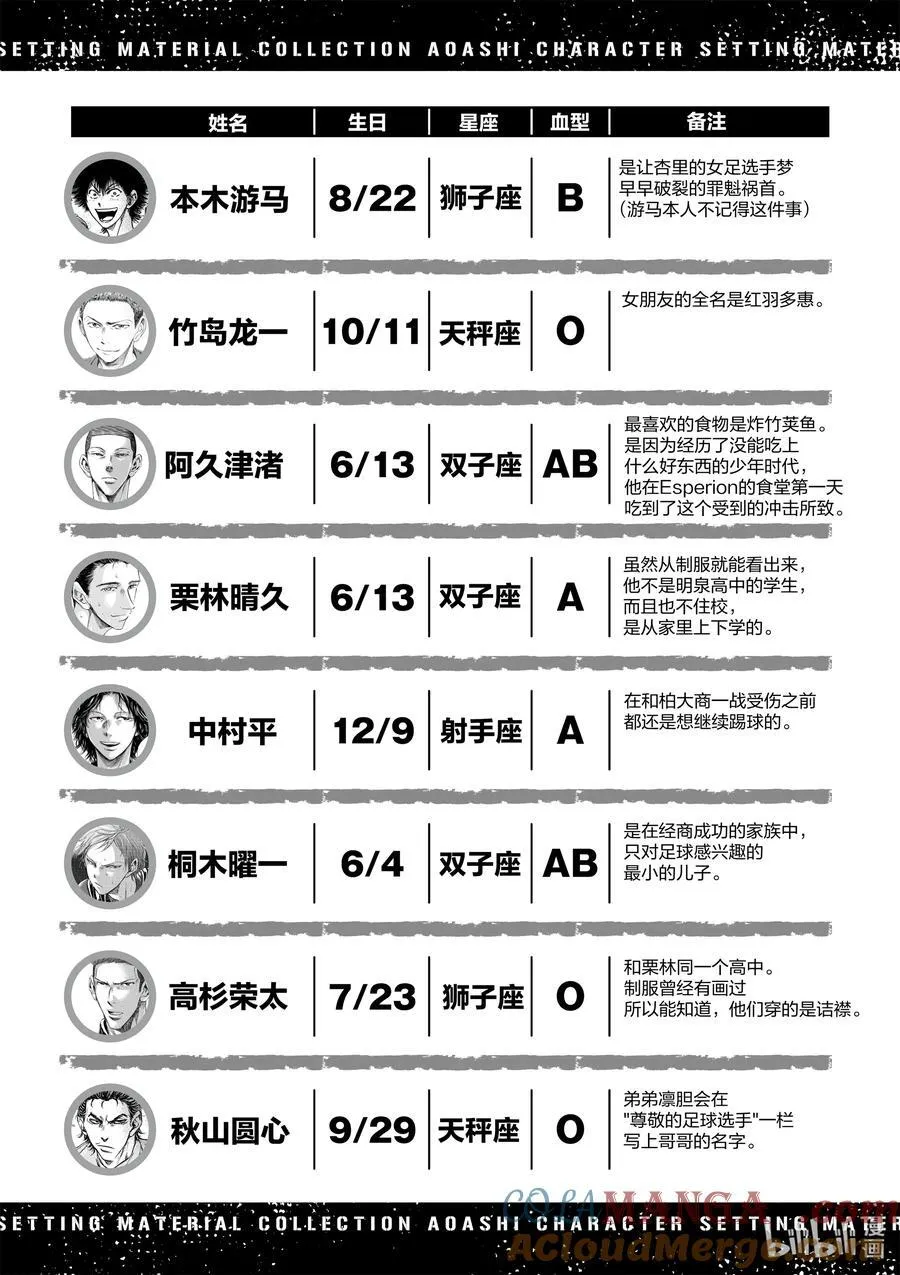 360 掌控开关的人 第19页