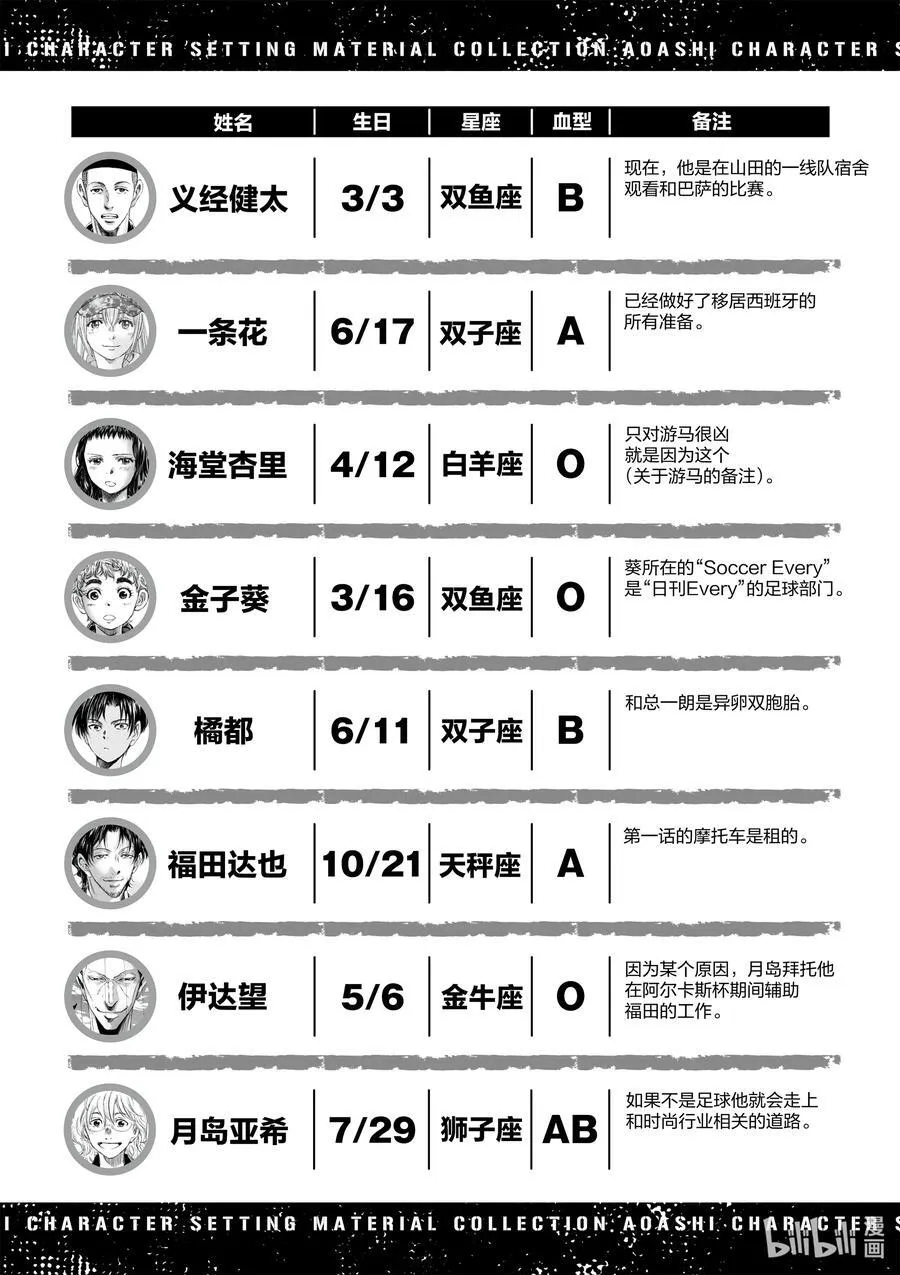 360 掌控开关的人 第20页