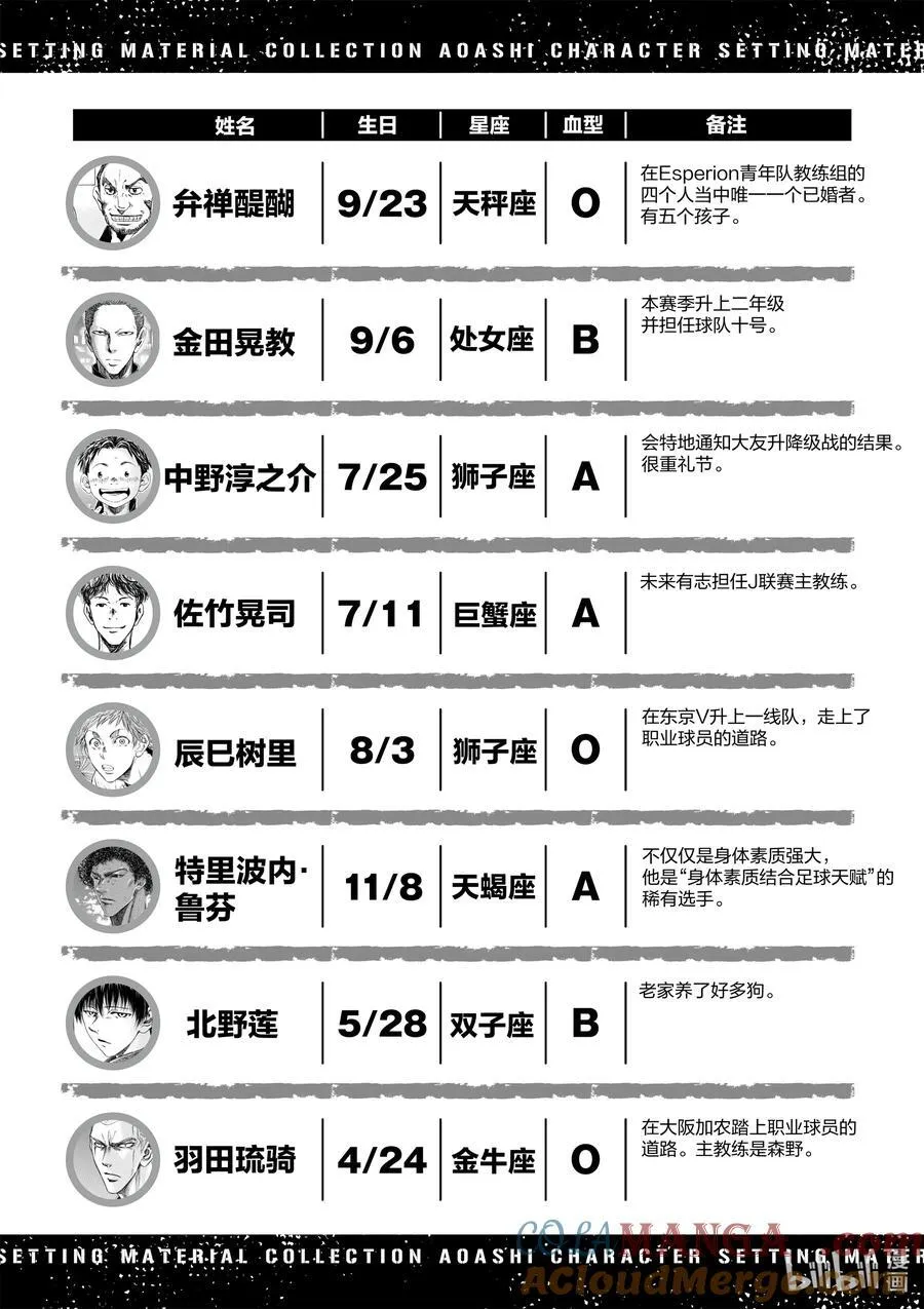360 掌控开关的人 第21页