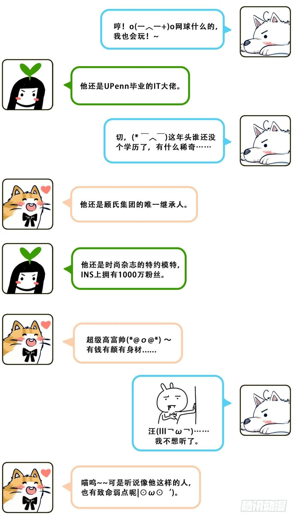 汪！人物预告---顾别 第5页