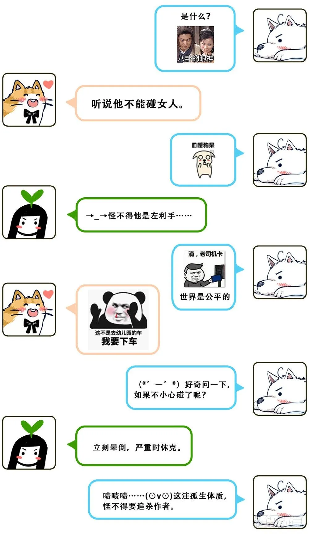汪！人物预告---顾别 第6页