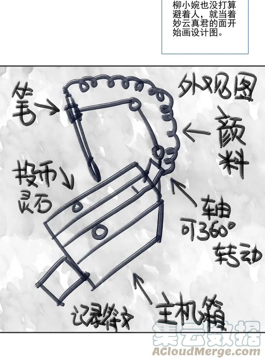 190 第187话 符箓复印机 第25页