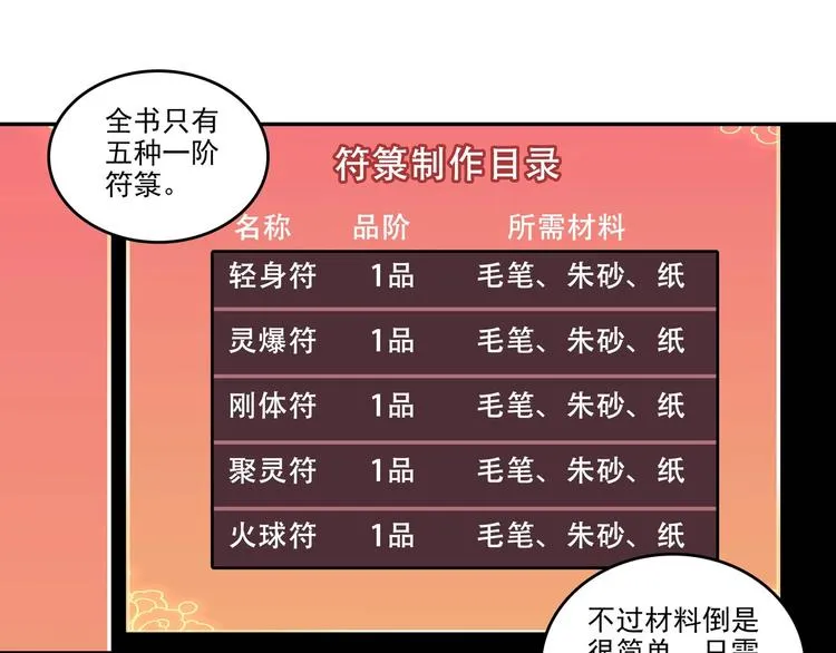 第12话 第30页