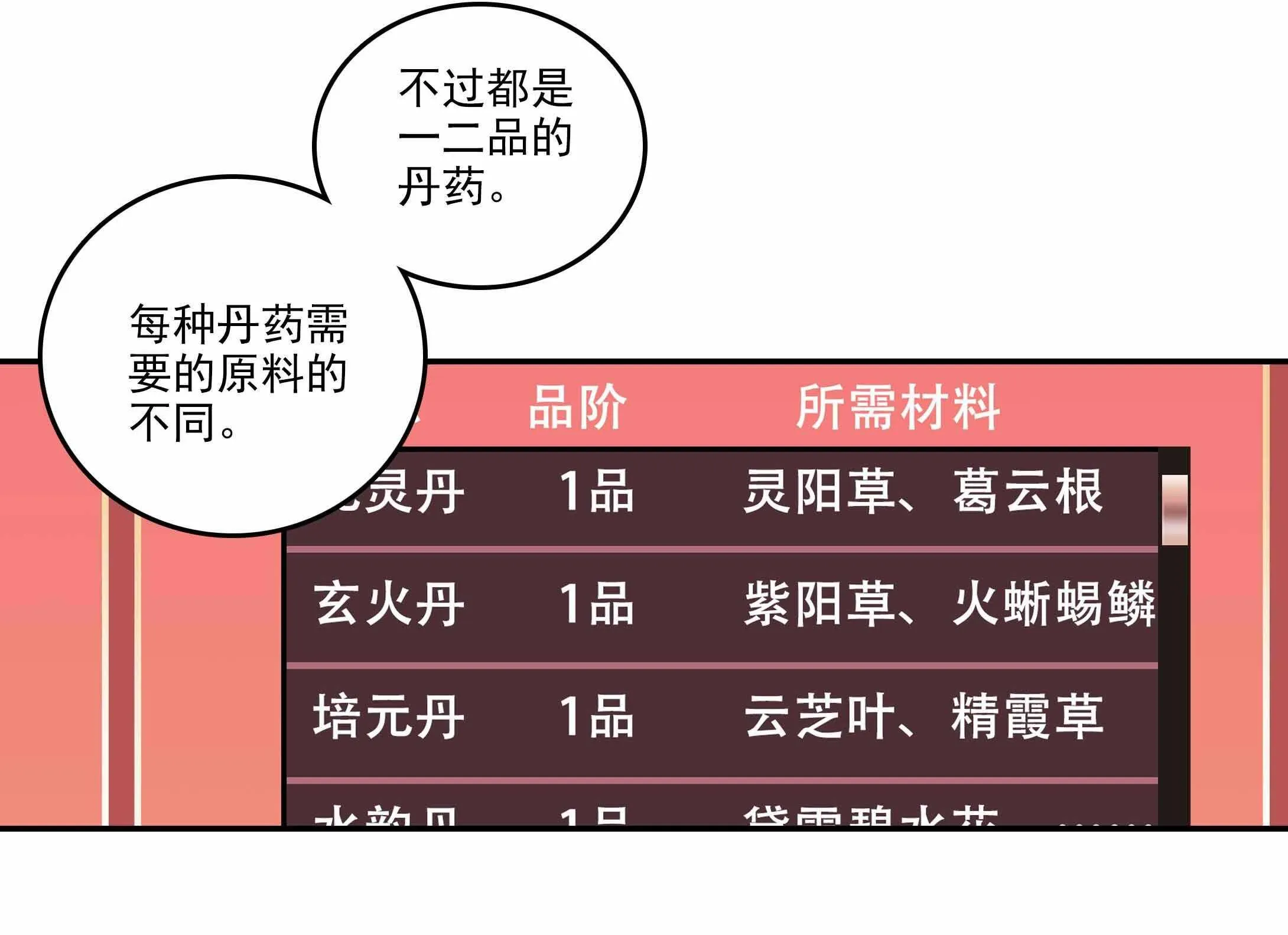 第32话 第13页