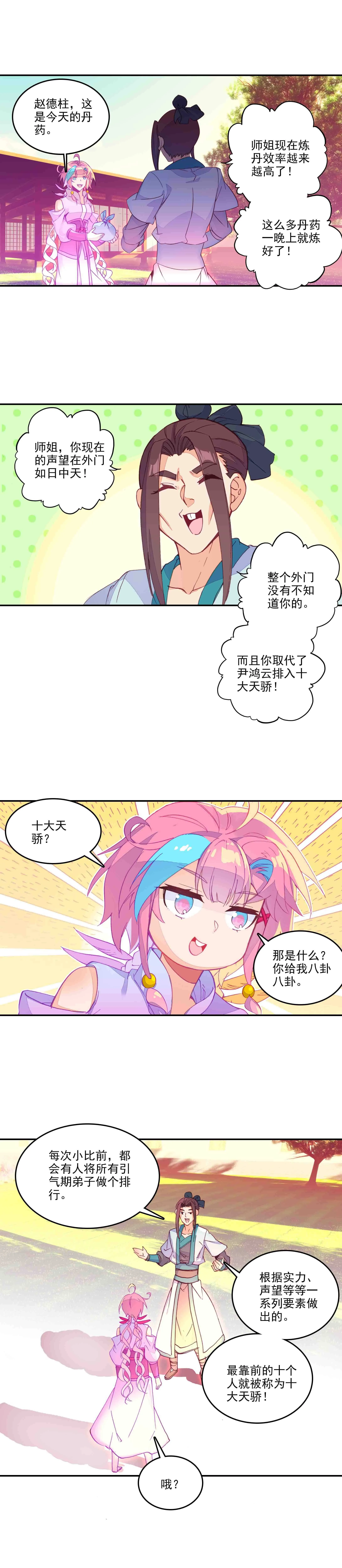 第63话 第3页