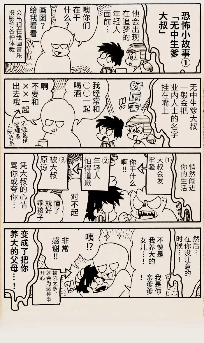 第19话 第2页