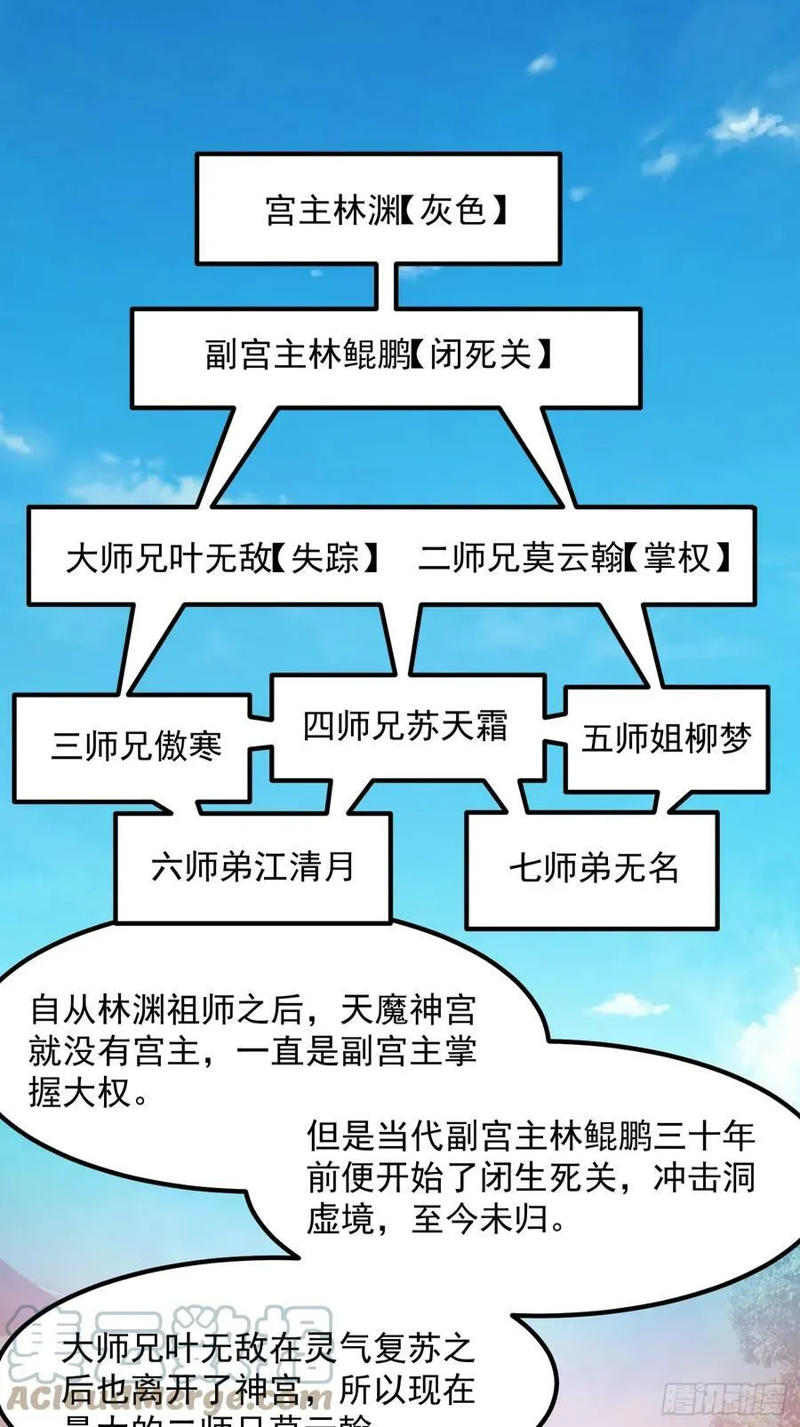 第330话 天魔神宫的组织架构 第5页