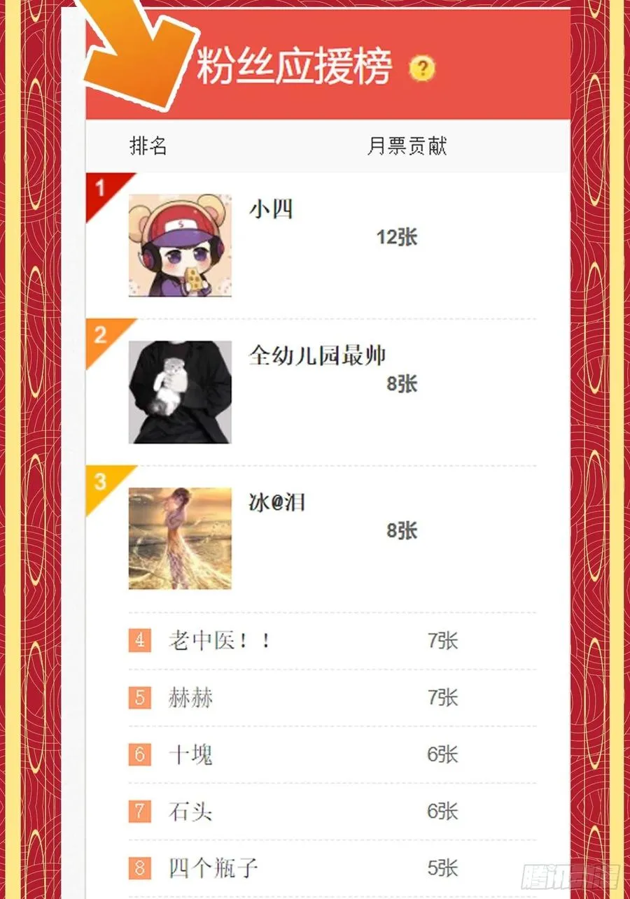 第102话 老林头同款纪念衣！ 第38页