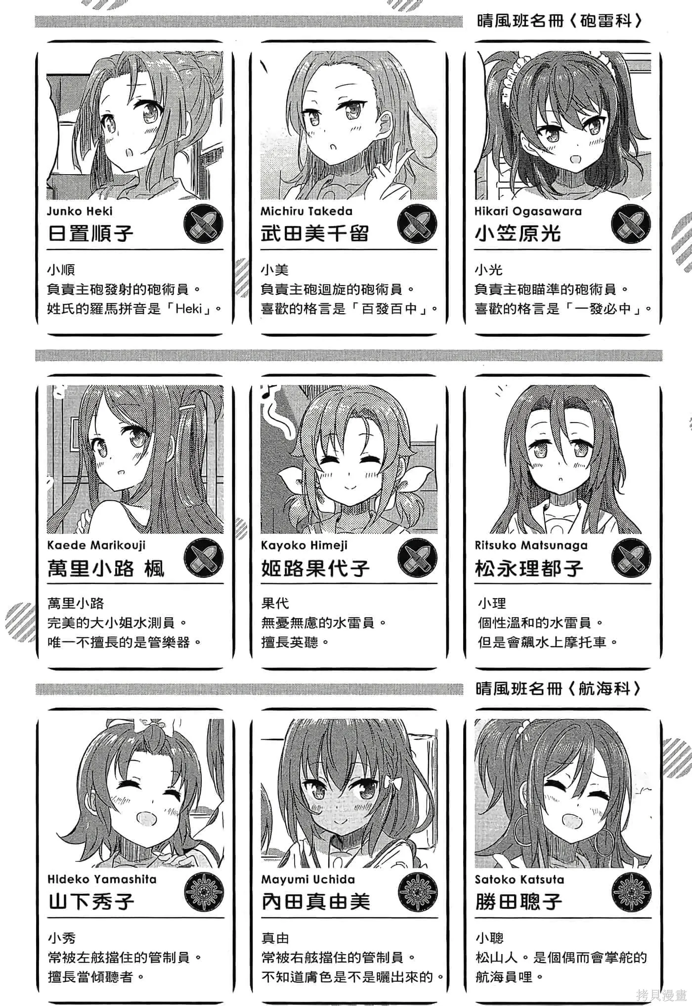 第02卷 第6页