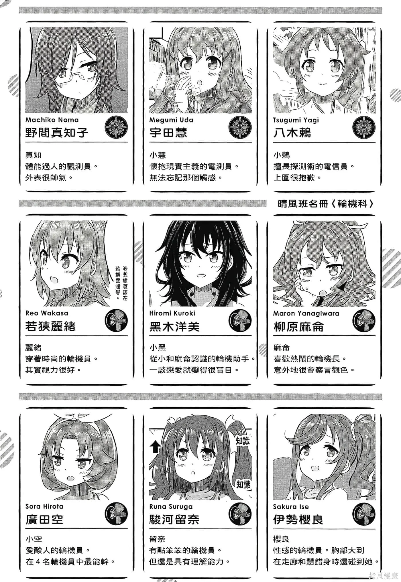 第02卷 第7页