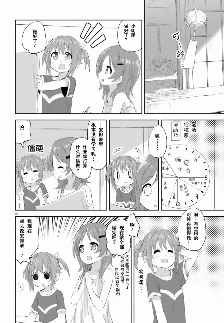 第21话 第2页