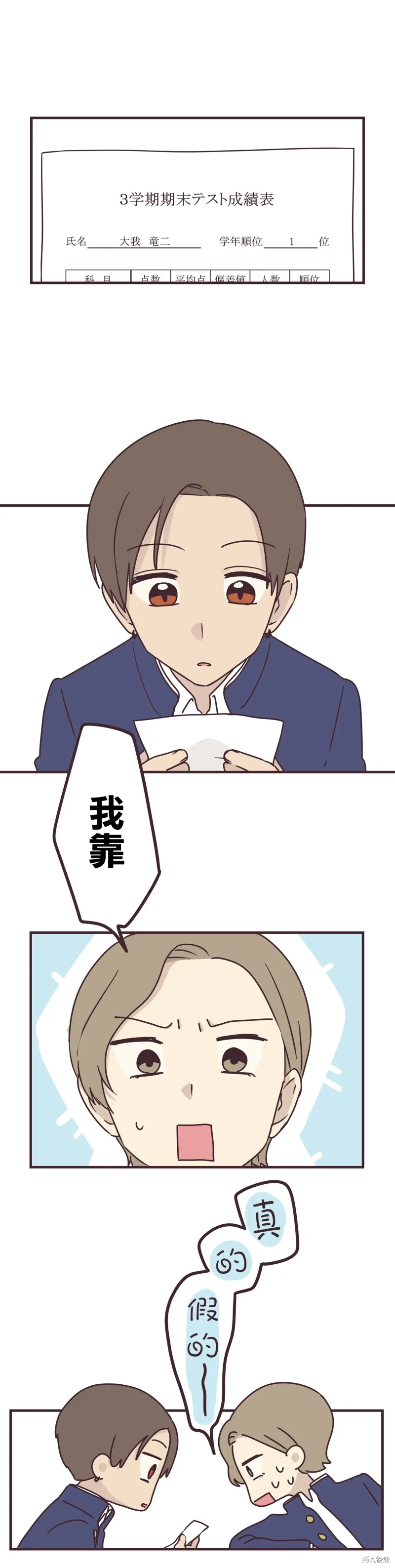 第80话 第3页