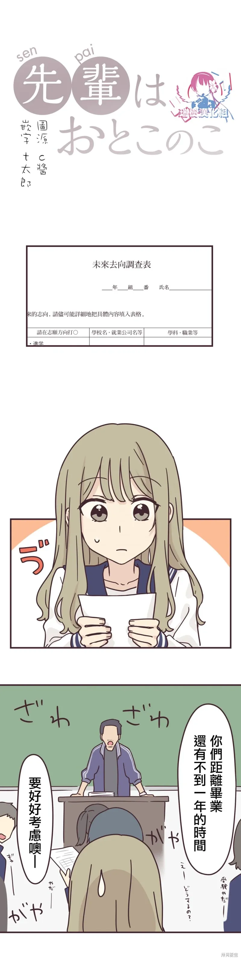 第88话 第4页