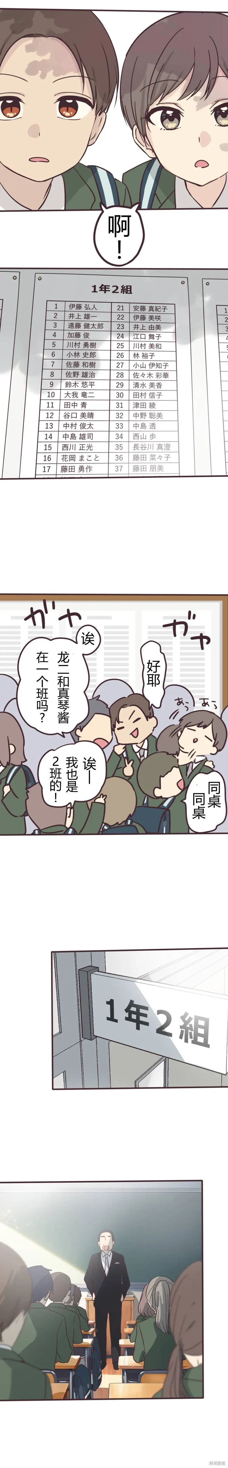 第101话 第6页