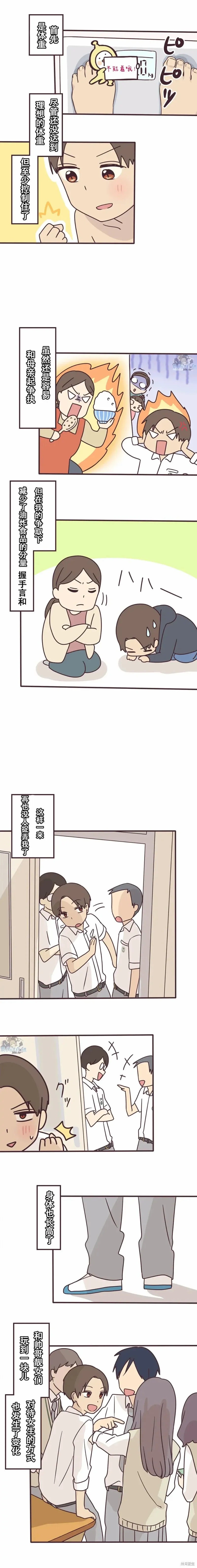 第118话 第2页