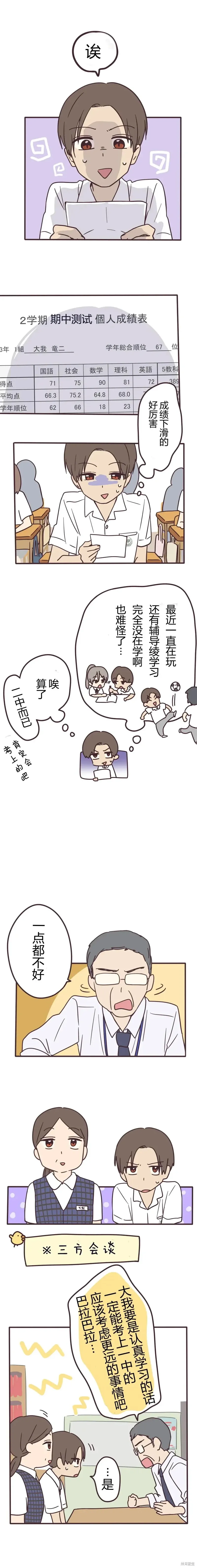 第150话 第1页