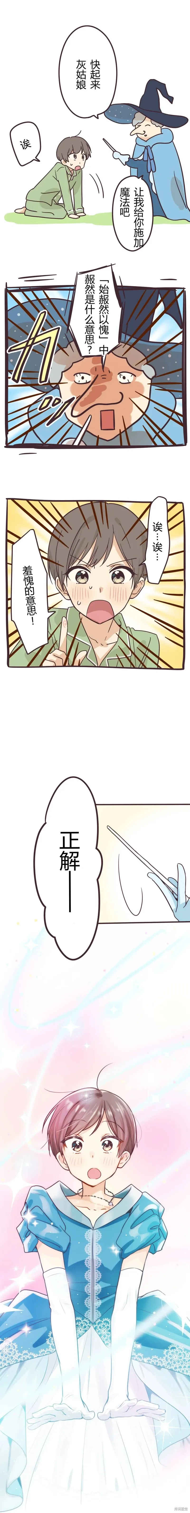 第156话 第6页