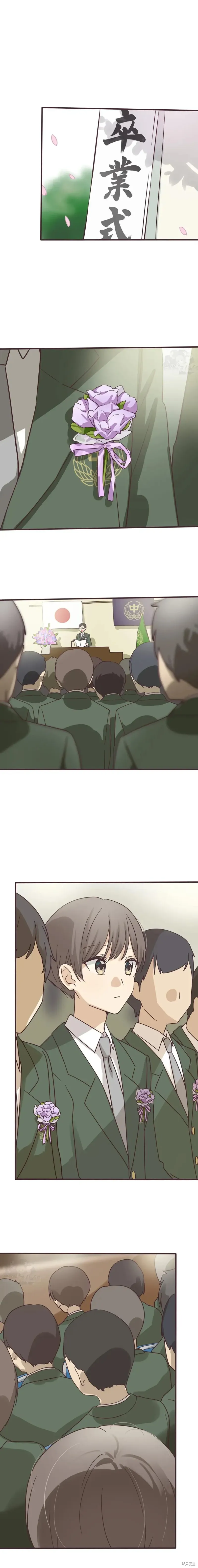 第158话 第1页