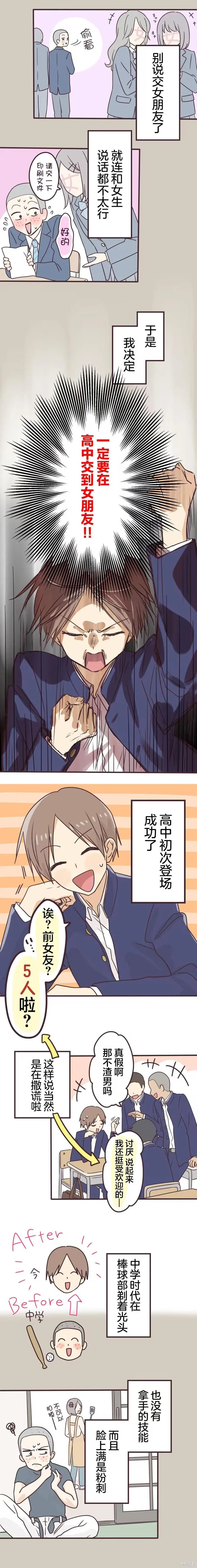 第164话 第1页