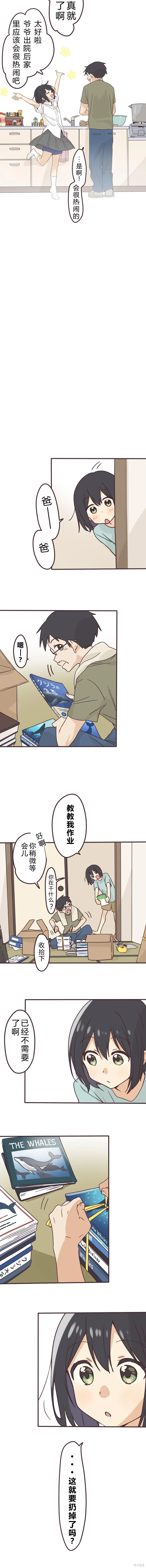 第168话 第2页