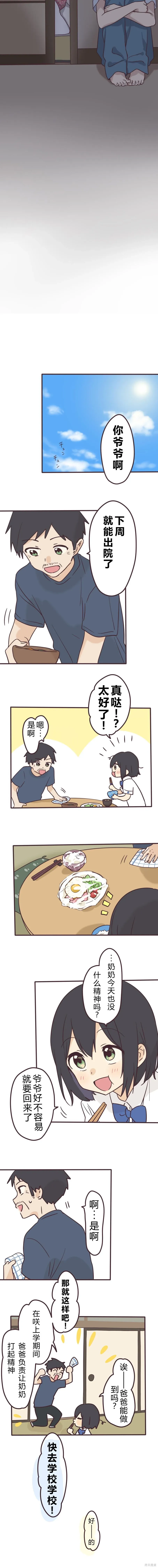 第168话 第8页