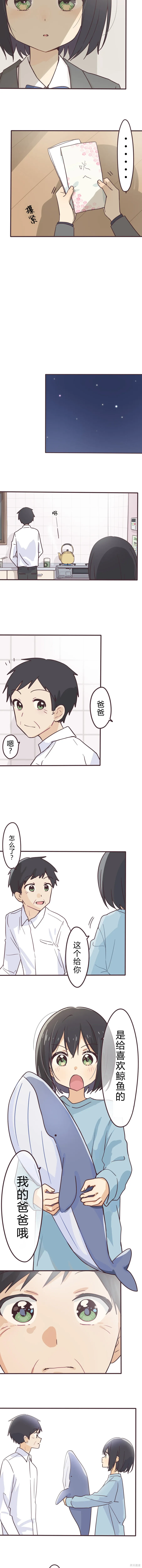 第172话 第3页