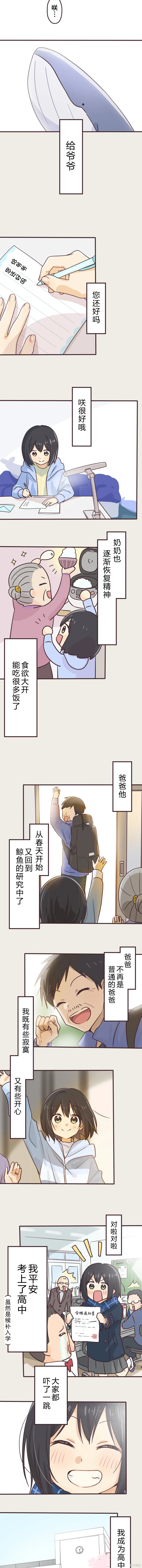 第172话 第4页