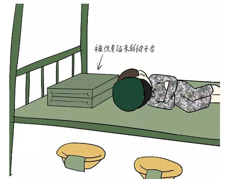 第106话退伍后，你想做什么？ 第6页