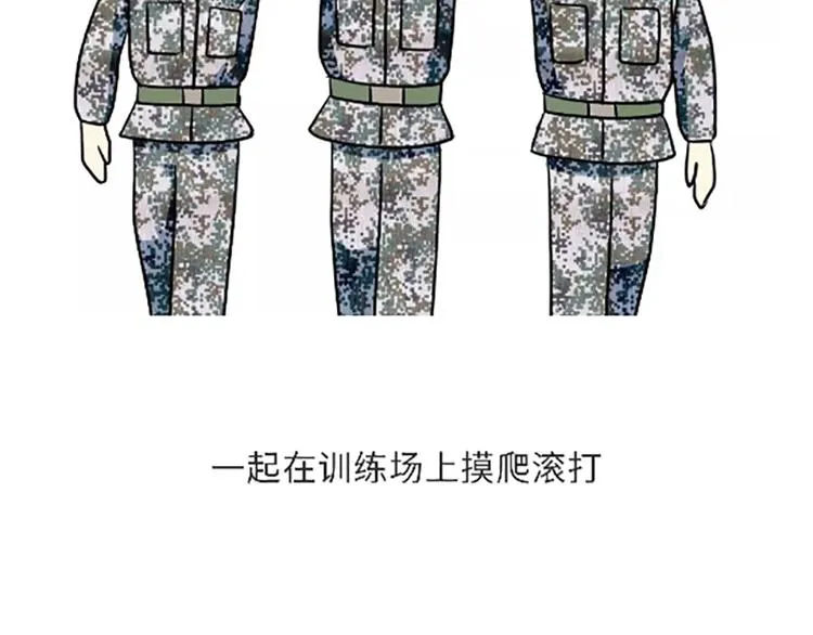 第106话退伍后，你想做什么？ 第12页