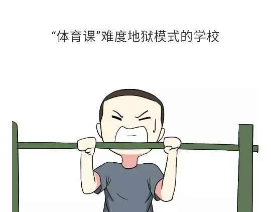 第103话 军校了解一下？！ 第19页