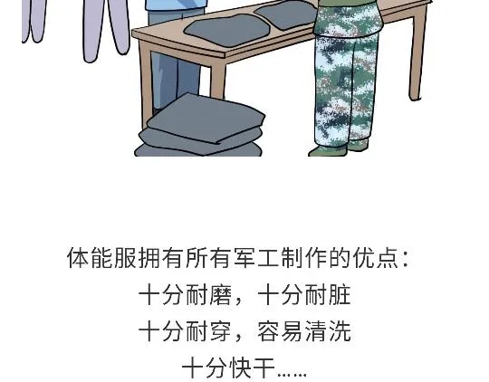 第97话 送你一件体能训练服吧！ 第2页
