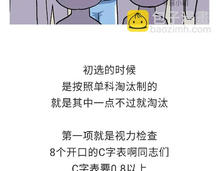 第88话 飞行员体检那些事儿 第4页