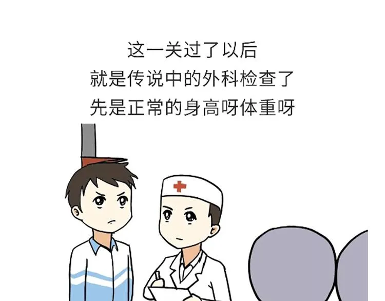 第88话 飞行员体检那些事儿 第7页