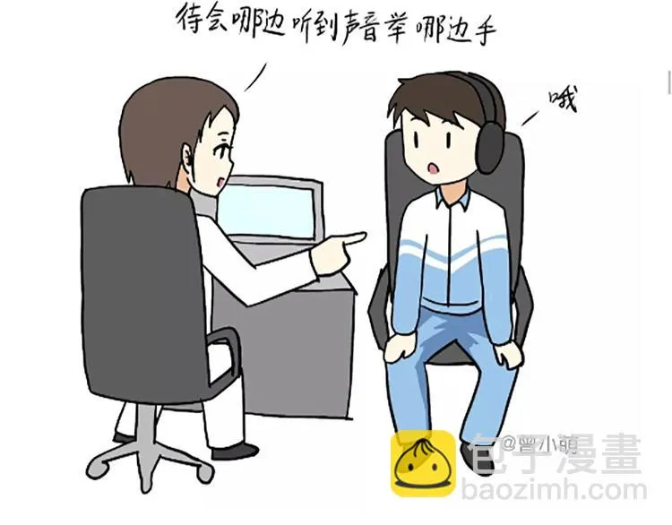 第88话 飞行员体检那些事儿 第22页