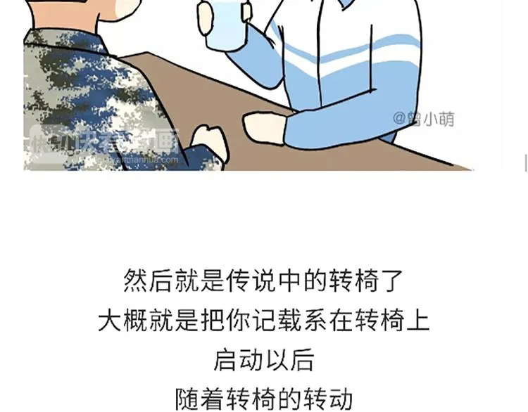 第88话 飞行员体检那些事儿 第24页