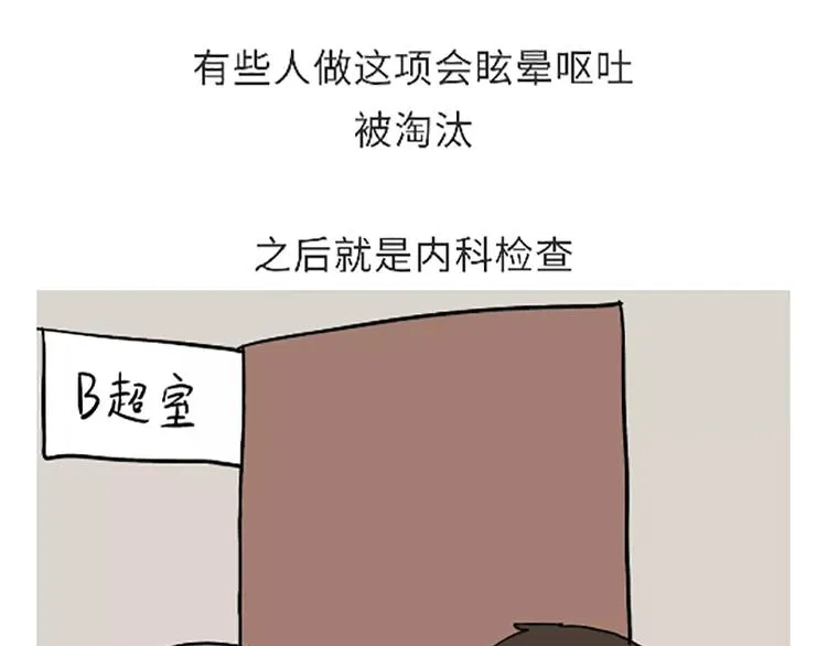 第88话 飞行员体检那些事儿 第27页
