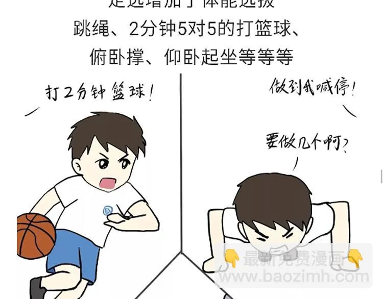 第88话 飞行员体检那些事儿 第45页