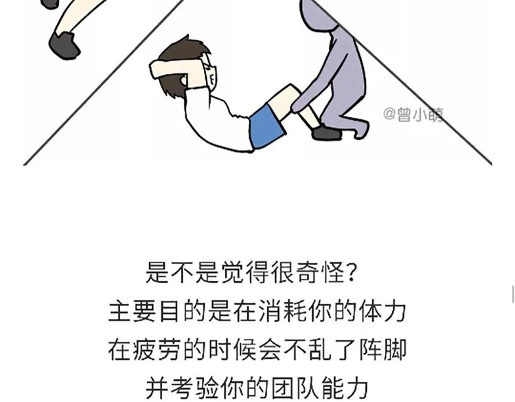 第88话 飞行员体检那些事儿 第46页