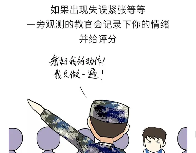 第88话 飞行员体检那些事儿 第47页