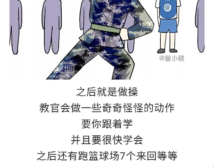 第88话 飞行员体检那些事儿 第48页