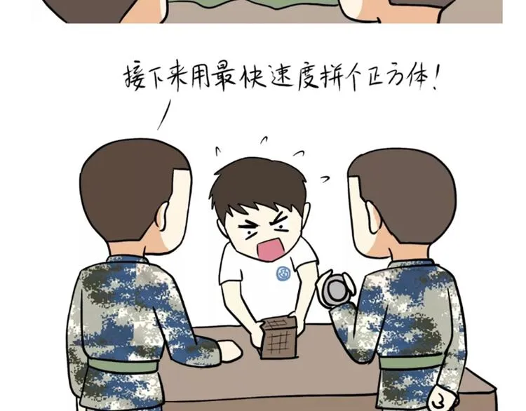 第88话 飞行员体检那些事儿 第52页