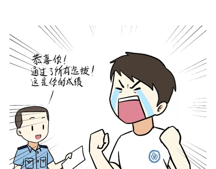 第88话 飞行员体检那些事儿 第54页
