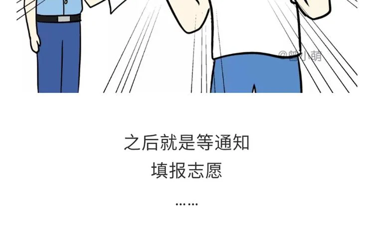 第88话 飞行员体检那些事儿 第55页