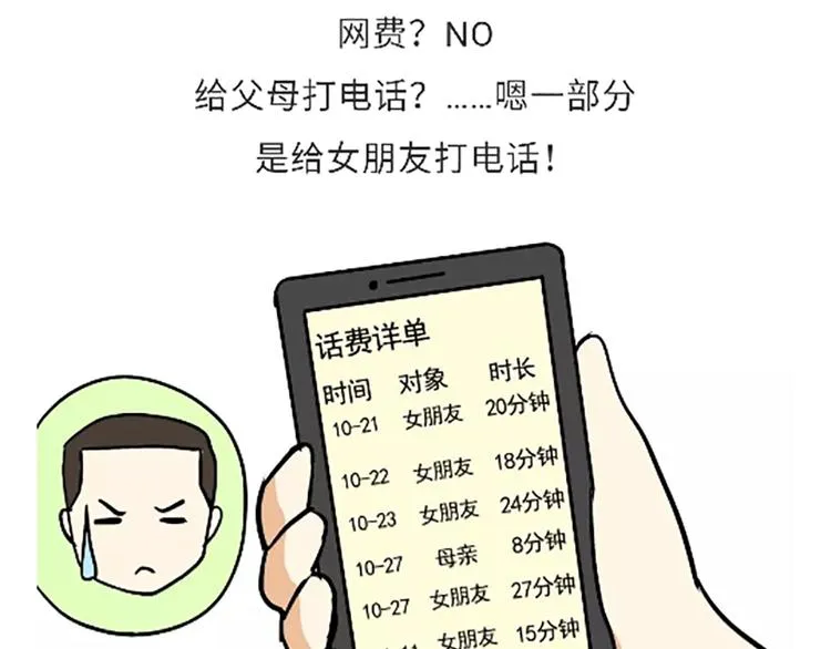 第87话 当了兵才能看懂的事 第7页