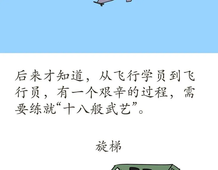 第7话 从空军飞行学员到成为空军飞行员，鬼知道我经历了什么 第4页