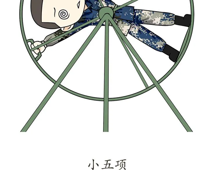 第7话 从空军飞行学员到成为空军飞行员，鬼知道我经历了什么 第7页