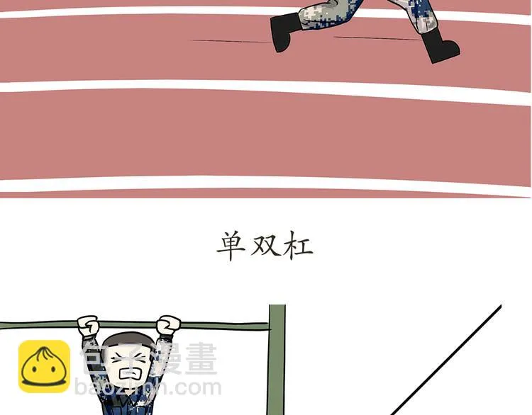 第7话 从空军飞行学员到成为空军飞行员，鬼知道我经历了什么 第12页