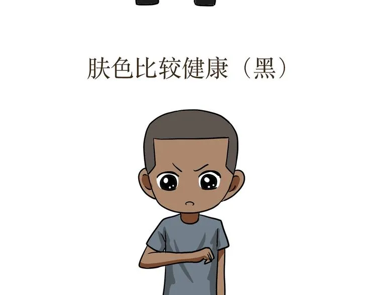 第12话 军人的那些职业病 第23页