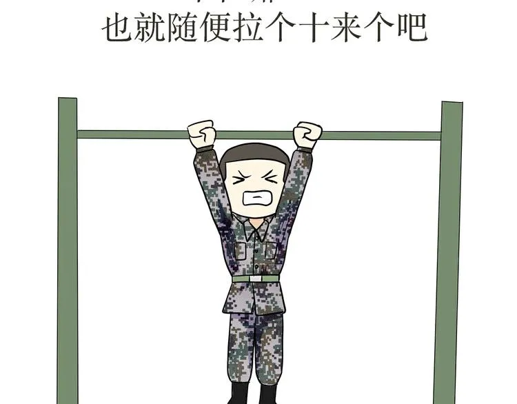 第22话 上军校是怎样的体验？ 第20页